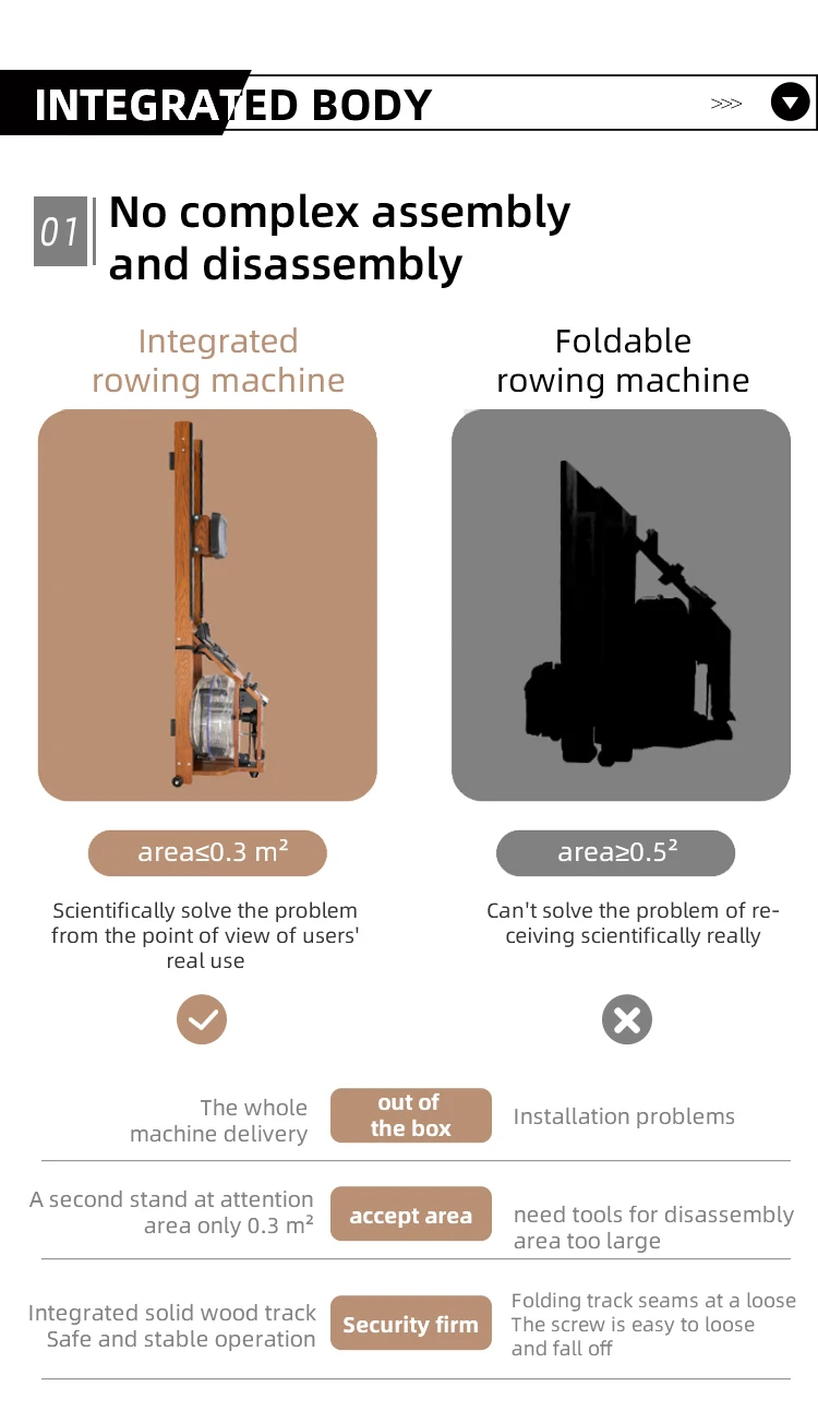 SD-RM01 Ex-Factory price indoor strength training fitness equipment water resistance water rowing machine