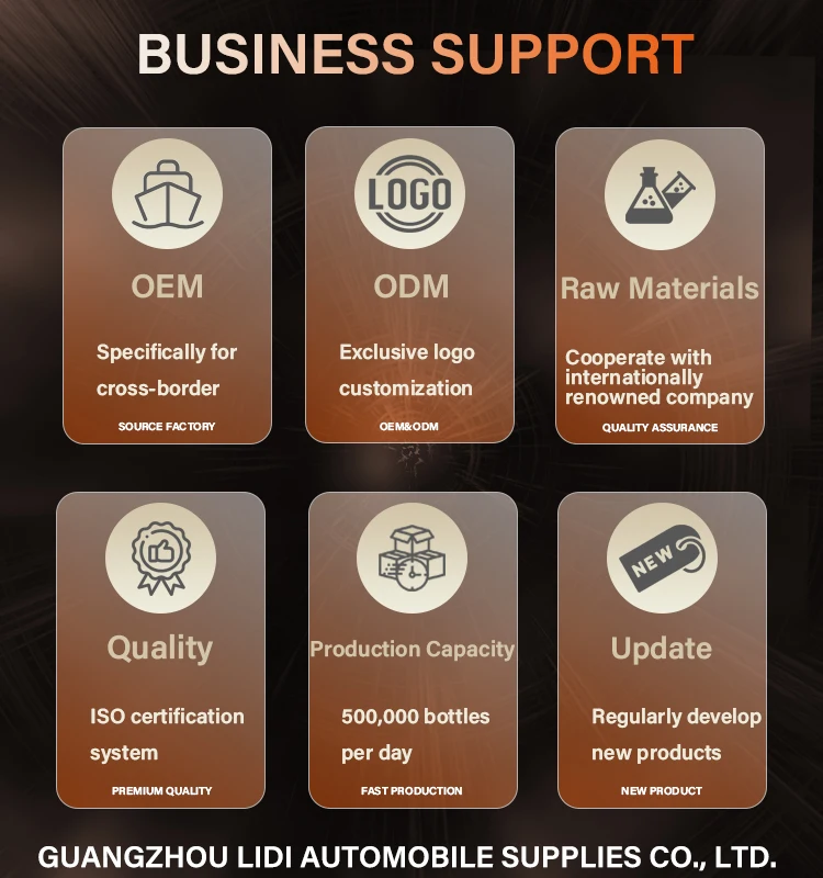 LAMBOSS Muliti purpose anti rust lubricant supplies china long term anti rust lubricant spray