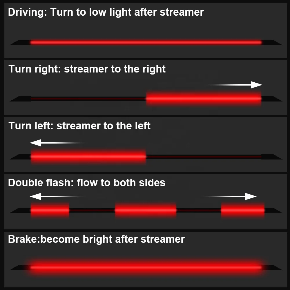 led strip for brake tail light