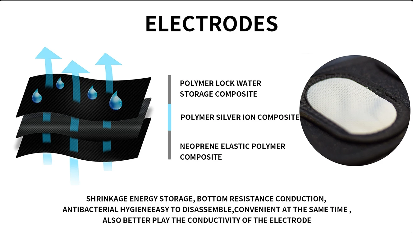 free shipping EMS Training suit / Popular EMS fitness suit/EMS Training jacket