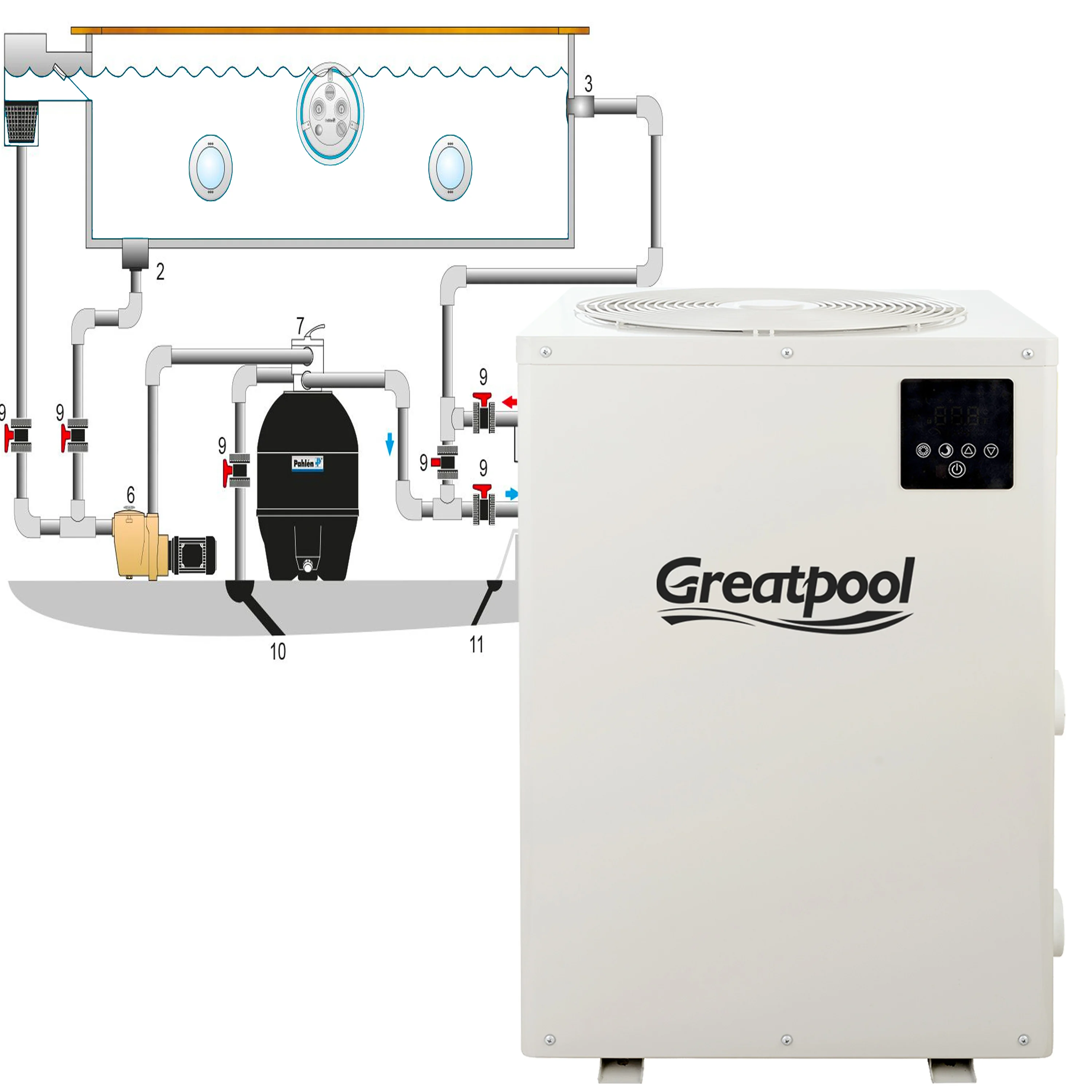 Enjoy Extended Swimming Seasons with Advanced Pool Heat Pumps