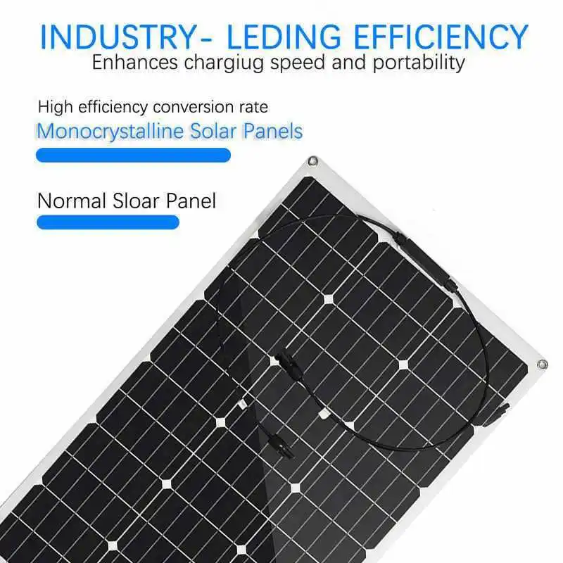 80W18 mono solar PV panel