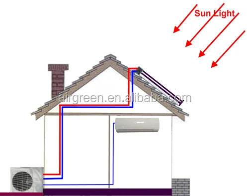 
ON GRID SOLAR POWERED AIR CONDITIONER SOLAR AIR CONDITIONING FACTORY CHEAP PRICES aire acondicionado solar AIR CONDITIONER 