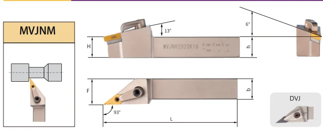 MVJNL Gang Tool Cnc токарные инструменты для резьбонарезного инструмента