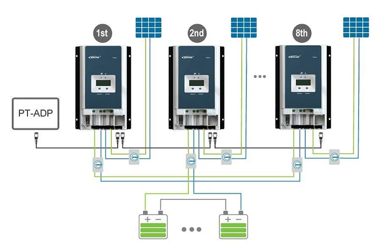 10415AN 12/24V/36/48V 100amp MPPT pwm solar charge controller with lcd display for lifepo4 lithium battery