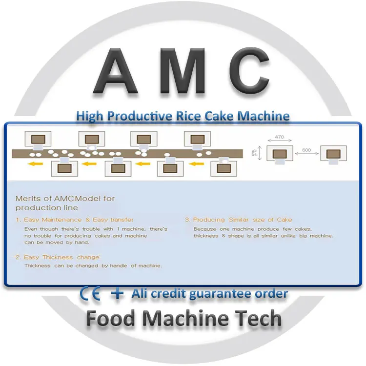 Americhi Puffed Cake Processors + Low Calories 8cm Rice Cracker Making Machine +