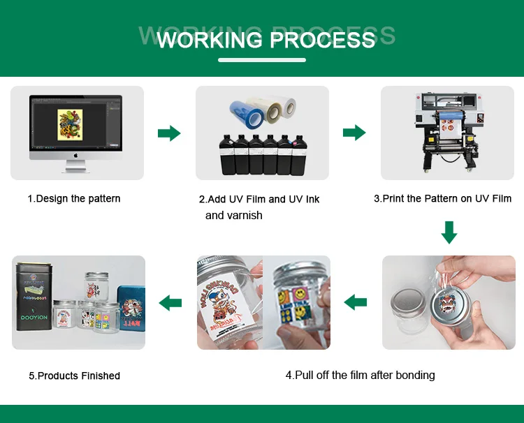 2023 direct to film great feedback prominent quality xp600 i3200 ink 1000ml giant uv dtf dooyion sticker soft ink for cup wraps