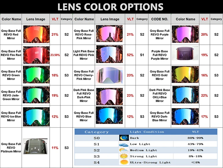 lens color options 750
