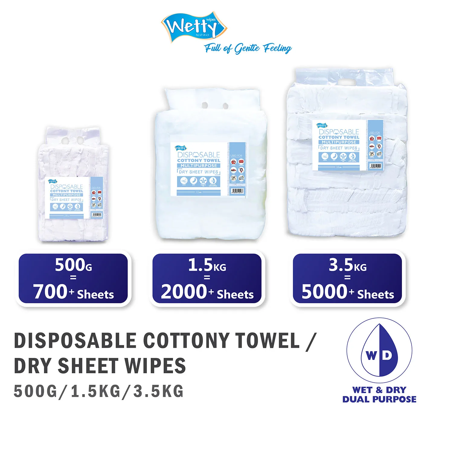 Preferred Wholesales Supplier Wetty Disposable Cottony Towel 3500g 200 x 150mm Dimensions Multipurpose Use Cotton Towel