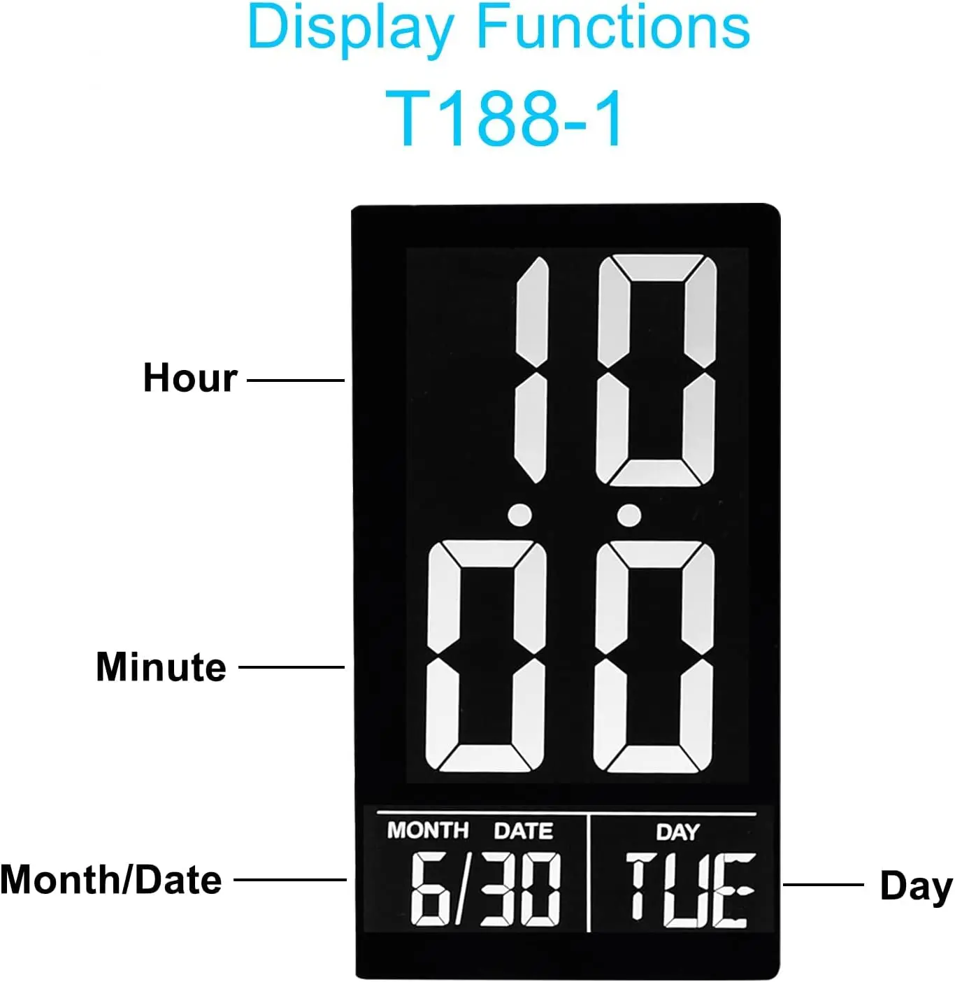 Dimmable Study LED Desk Lamp with USB Charging Port&Screen&Calendar&Color Night Light Pen Holder&Clock