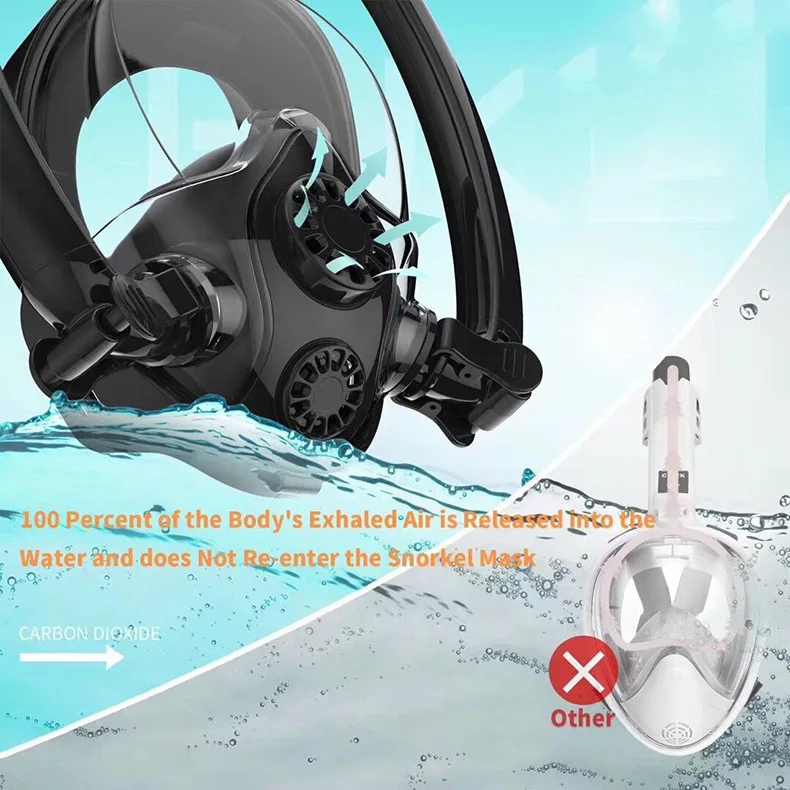 Water Sports Diving Swimming Equipment Full Dry Snorkel Mask for Go Pro and Other Action Camera Diving Mask