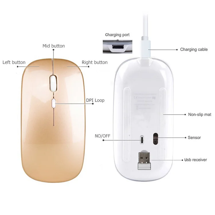 Wireless Mouse 2.4GHz Receiver Optical Adjustable Wireless Mice Silent Rechargeable Mouse