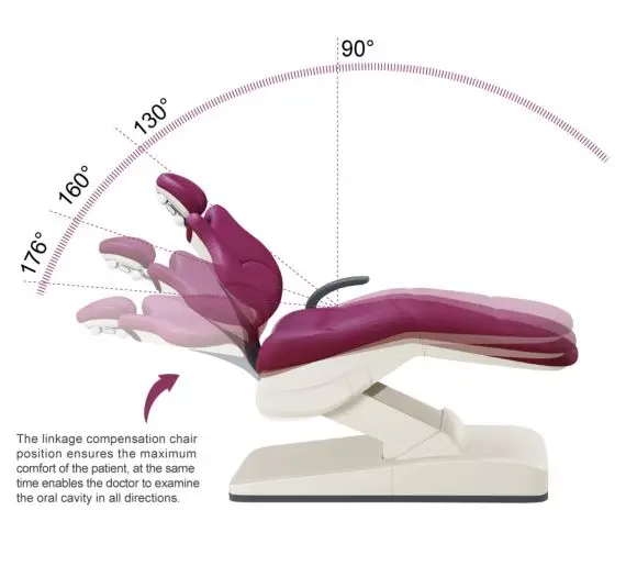 Medical dental equipment integral portable dental chair unit high quality suntem dental chair