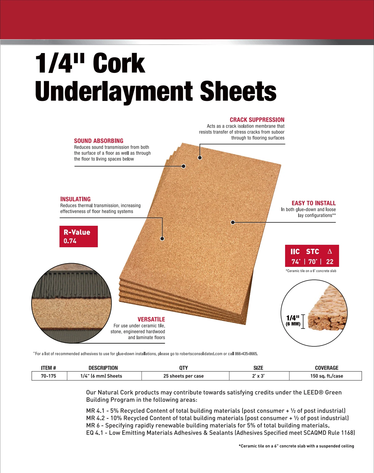 Silent cork sheets for underlay for floor soundproofing