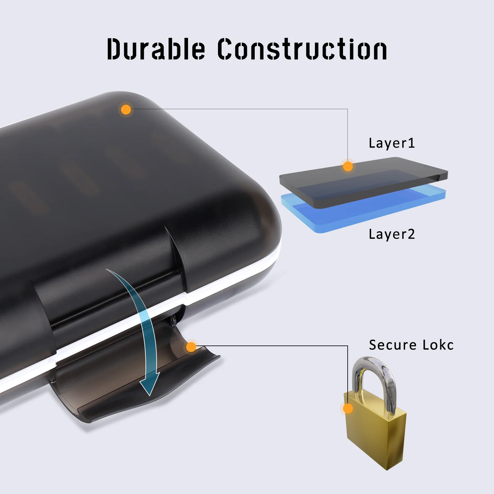 best sellers Food Grade 21 compartment travel 28 girds 7days Weekly Pill Box Case Organizer large pill container box