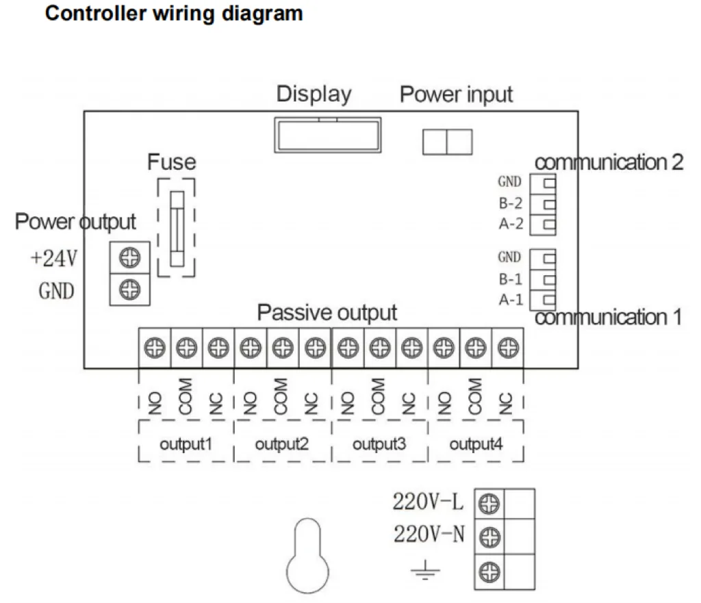 99 channel gas alarm controller with four wire system and independent alarm relay
