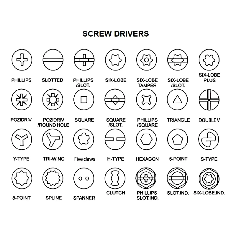 SS304 316  Head M3 Captive Panel Screws