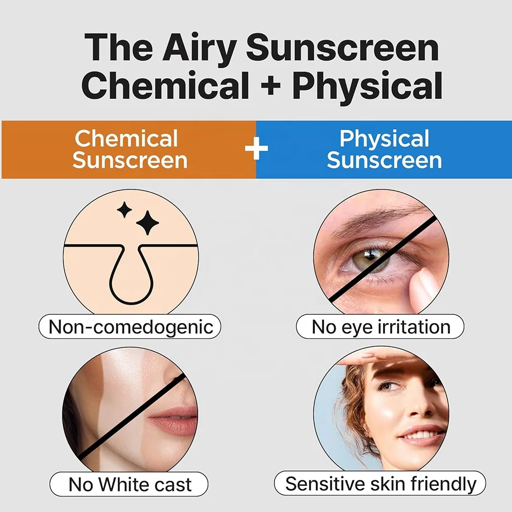 Mild Airy Finish Vegan Cream Sun Milk SPF50+ PA++++ 100% Mineral Based Sebum-Free Non-Sticky Long Lasting Protection Sunscreen