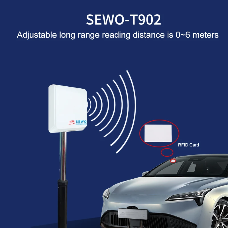 SEWO Smart Parking System Parking Lots Entrance Exit Card Tags Management Long Range UHF RFID Reader