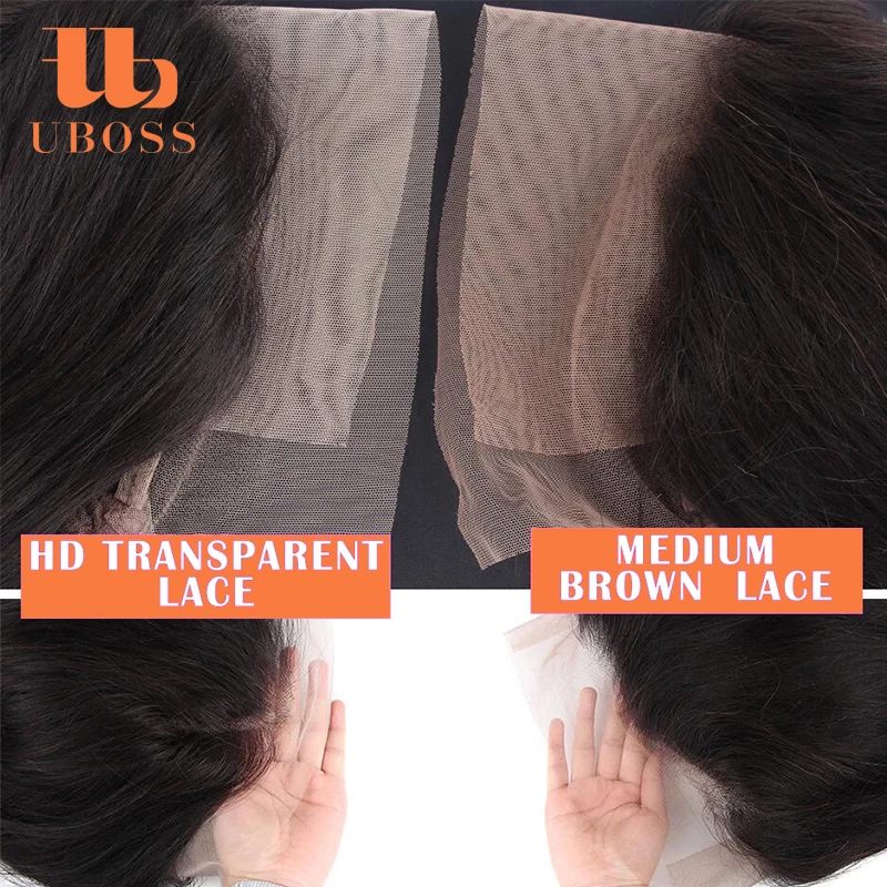
Factory Cheap Price Full Lace Wigs 100% Virgin Human Hair Vendor Wholesale 150% Density Full Lace Human Hair Wig 