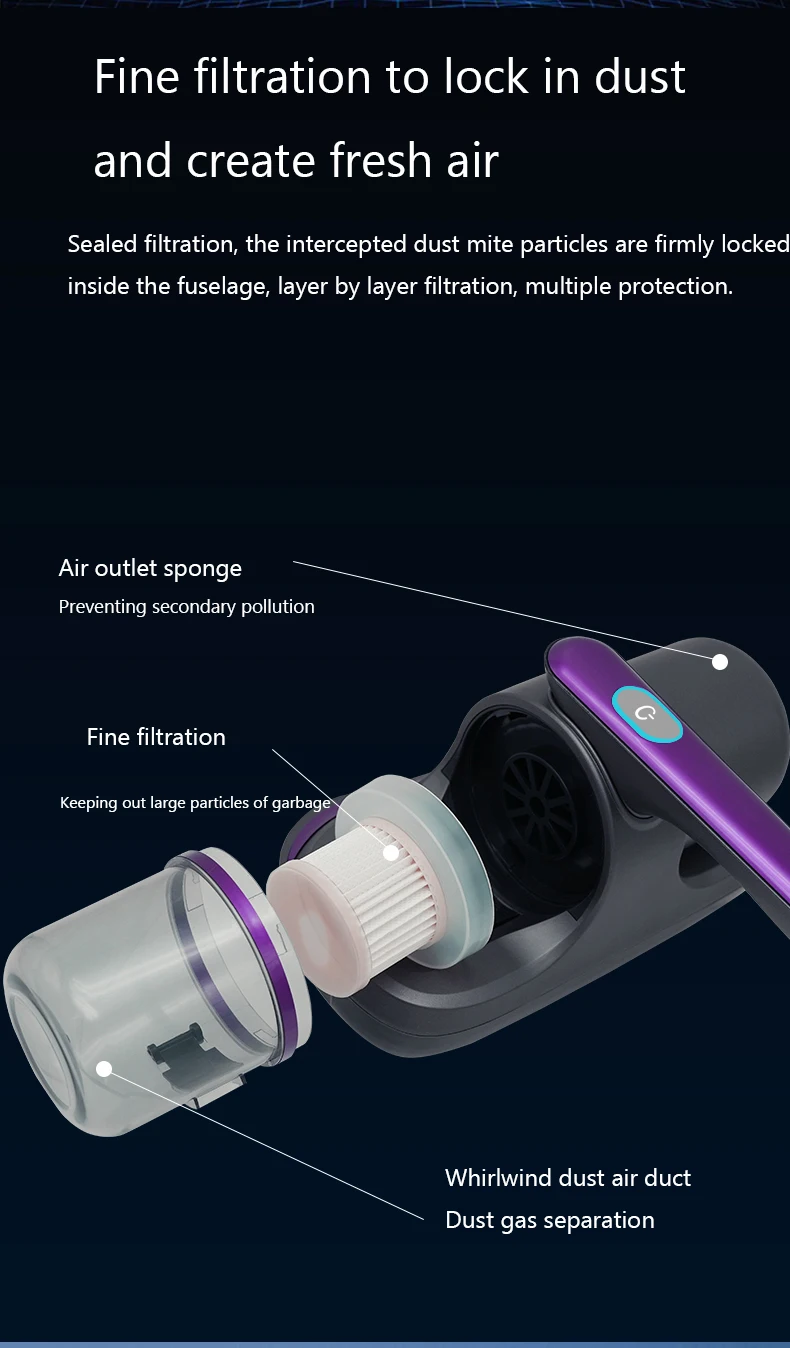 JINGOYANG new arrivals  portable mite remover vacuum cleaner wireless for car bed
