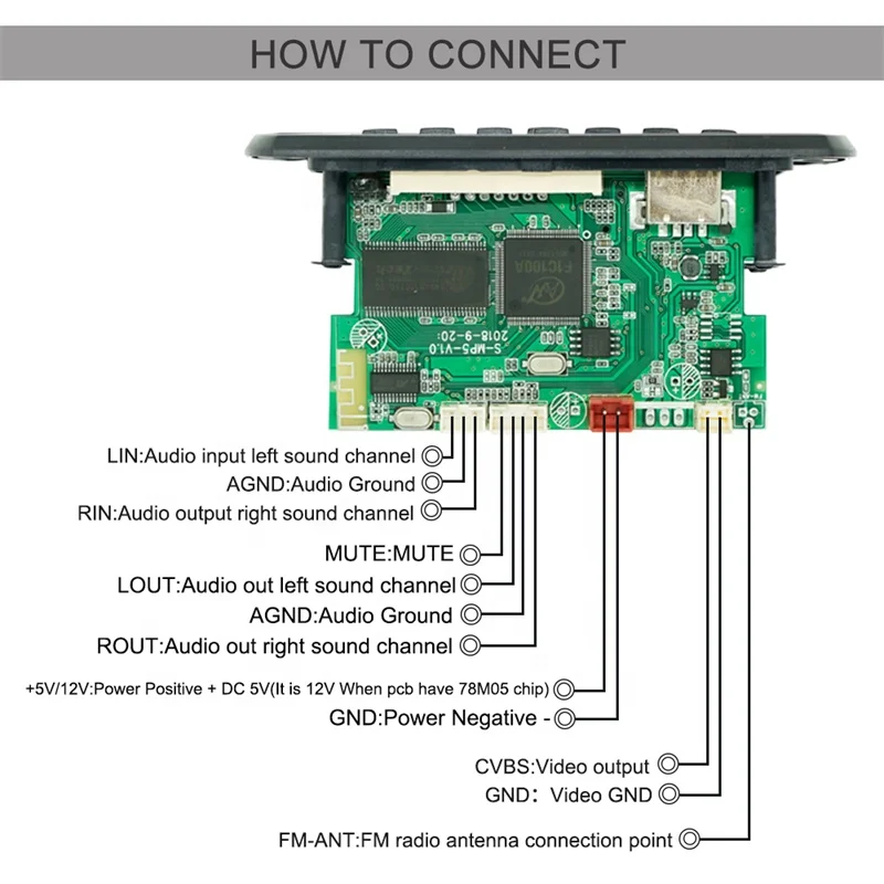 Высококачественный USB аудио-видеоплеер Bluetooth модуль 12 В MP3 MP4 MP5 музыкальный плеер декодер плата