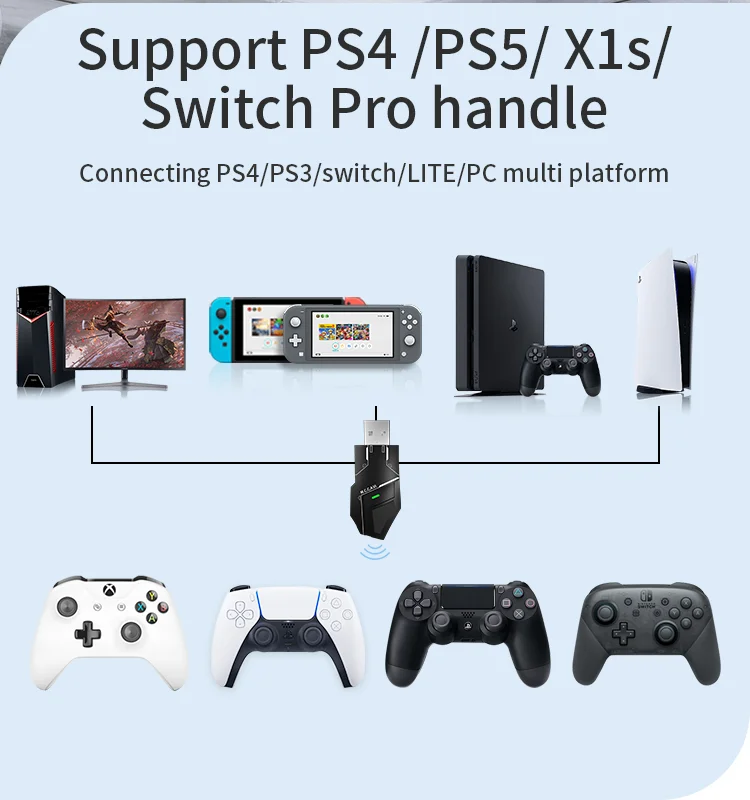 Игровые аксессуары беспроводной контроллер-адаптер для консоли PS4 PS5 Switch XBOX NS NSL Windows ПК