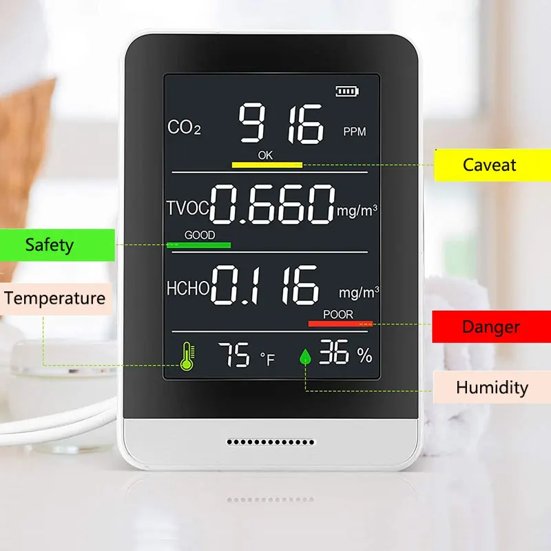 Portable indoor CO2 gas meter tester air quality monitoring CO2 detector gas analyzers air pollution monitor for home