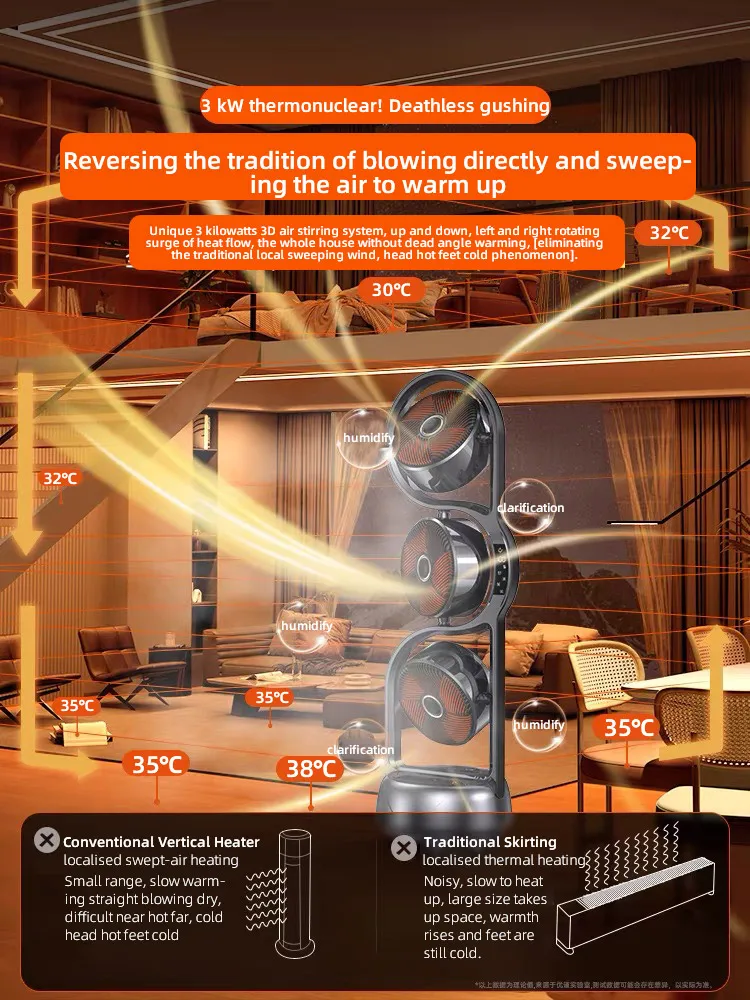 Winter 3000W Oscillating Space Heater Remote Control Electric Fan Heater Ceramic Tower Heater