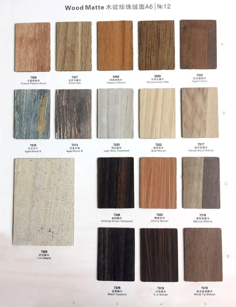 Matte Surface Finishing Hpl Sheet Laminating Phenolic Board Plywood Hpl Laminatechine