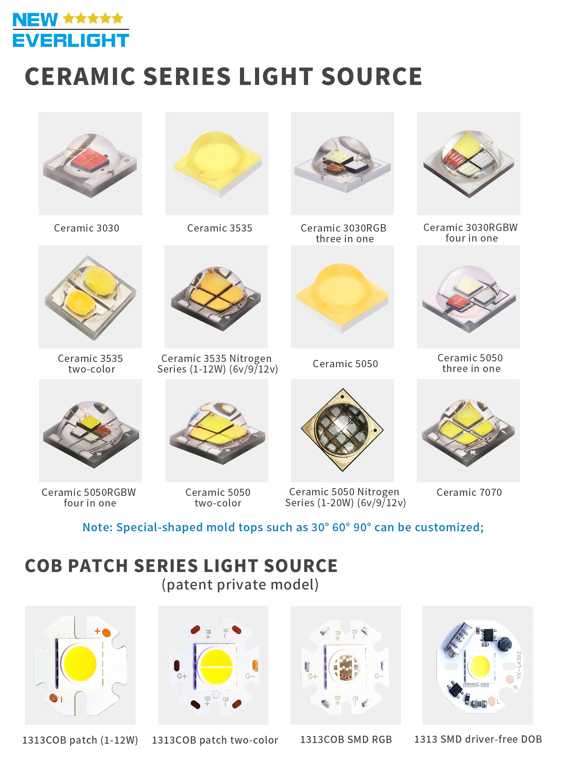 2835 SMD LED Diode Chip Cool Warm White Red Green Blue Yellow 0.2W 0.5W 2V 3V Small DIY SMT PCB Lamp Light Beads Emitting