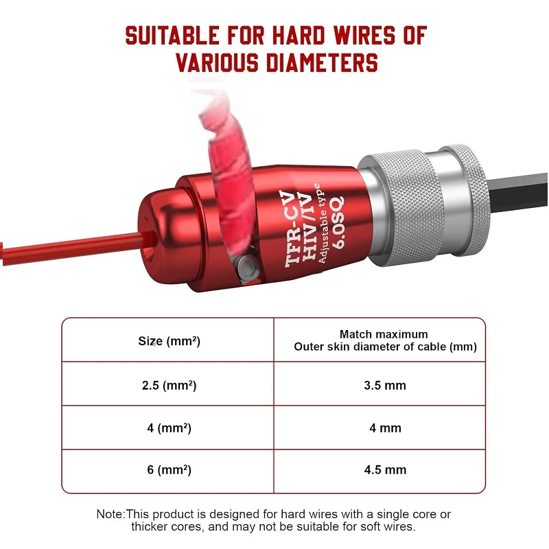 Portable Electrical Cutter Tool Set Electric Wire Stripping Twister Drill for Power Drill Cable Quick Stripping and Connector