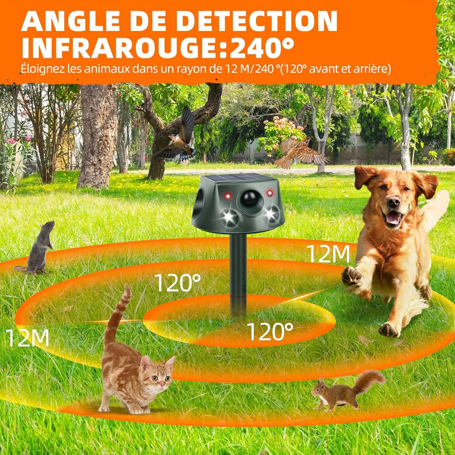 Saizjek Top Sale High Effective Wild Animal Repeller 4PIR Sensor High Sensitive to Repel Cat Deer Monkey fox wolf snake mole