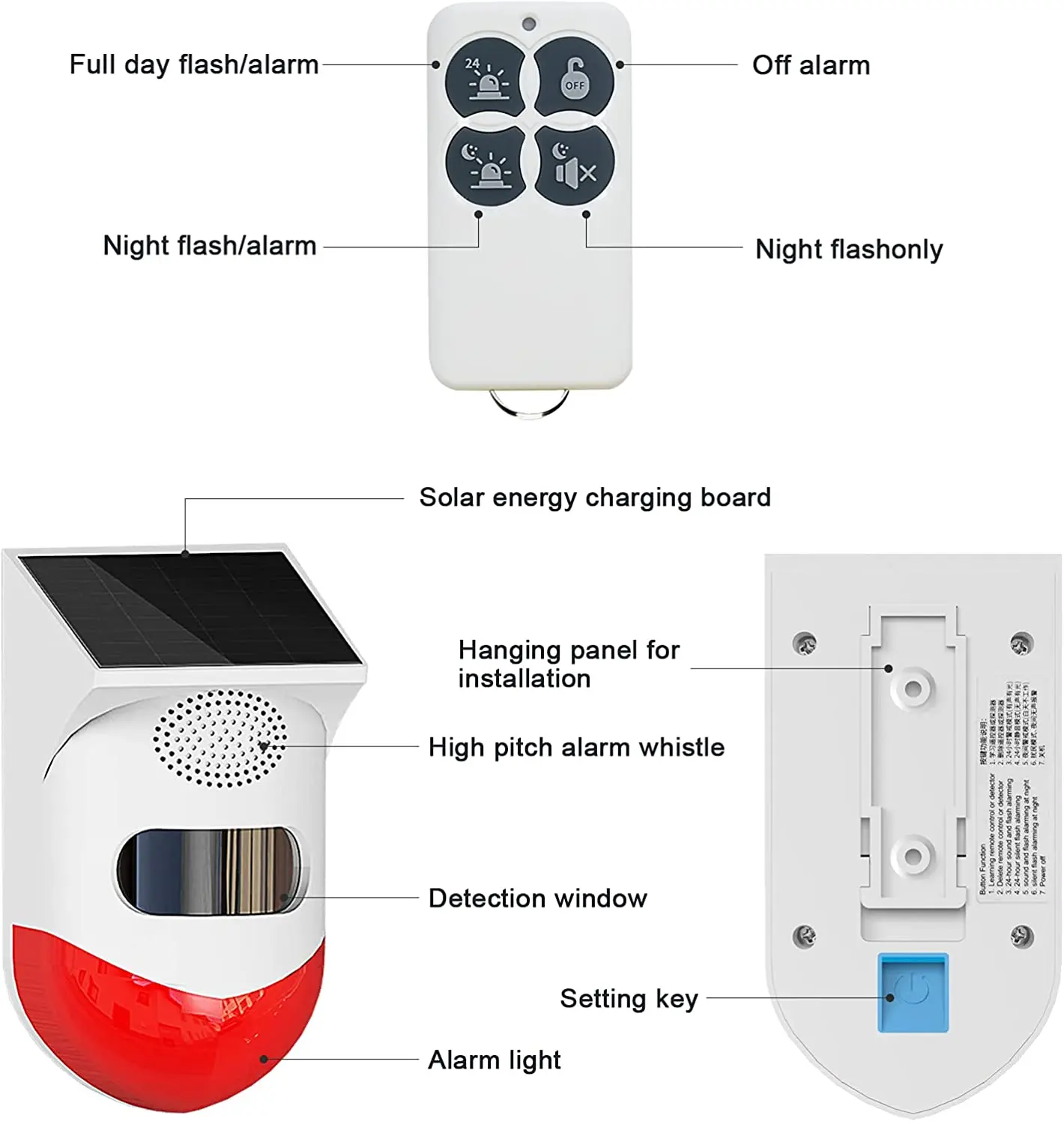 burglar alarm security alarm system products SOLAR charging remote control alarm