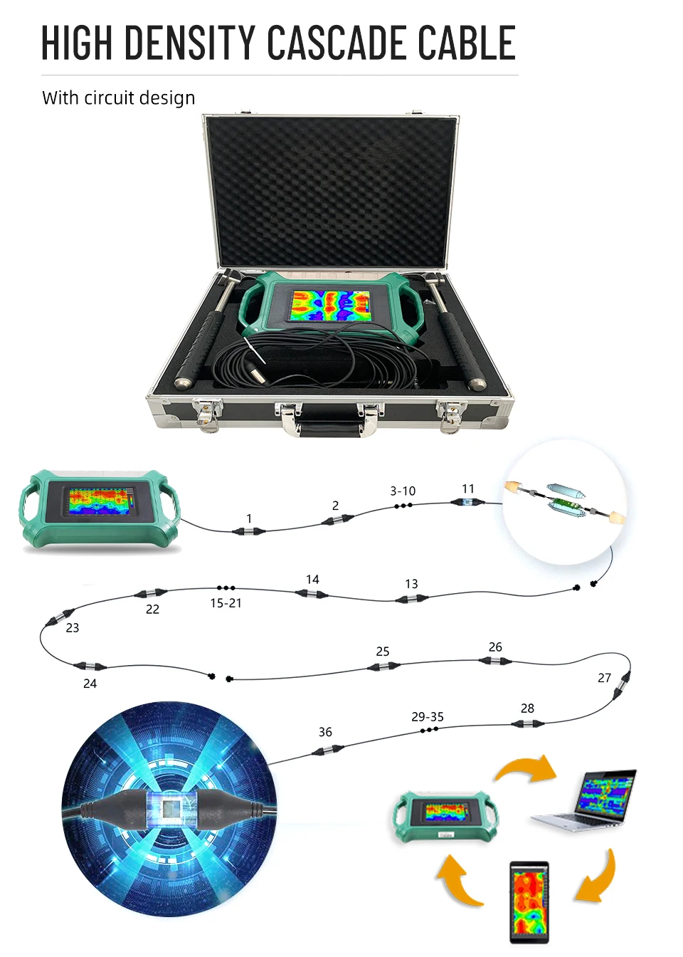 300m water detector deep resistivity meters ground exploration underground water detection