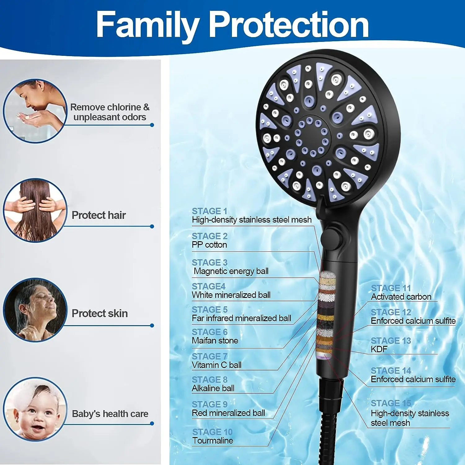 High Pressure Handheld Shower Head 11 Setting High Flow Even with Low Water Pressure Hand Held Showerhead