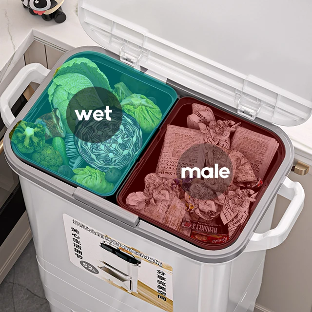 Two Layers or Three Layers Waste Bin Garbage Can for KitchenTrash Receptacle