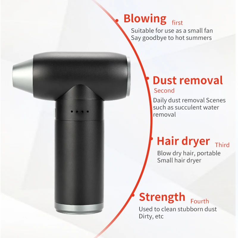 100000rpm Mini Portable Hand Turbo Fan Jet Electric Air Blower Rechargeable Air Duster Turbofan for Outside Computer BBQ Fan