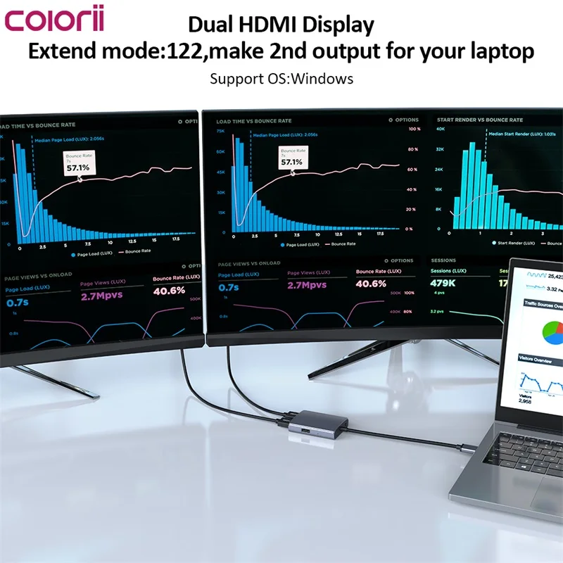 Colorii U2H USB A TO dual HDMI 1080P display Dual Monitor Display Adapter compatible on win and
