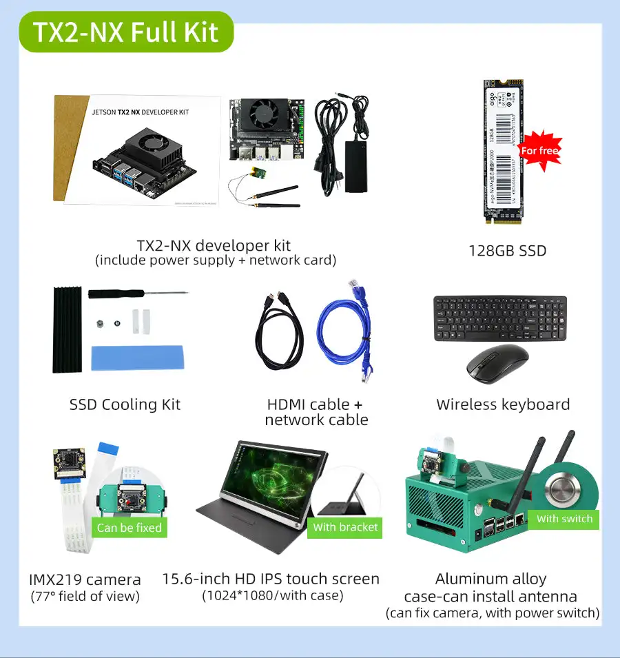 Factory Price Jetson TX2 NX Developer Kit With Official core module for Learning Programming