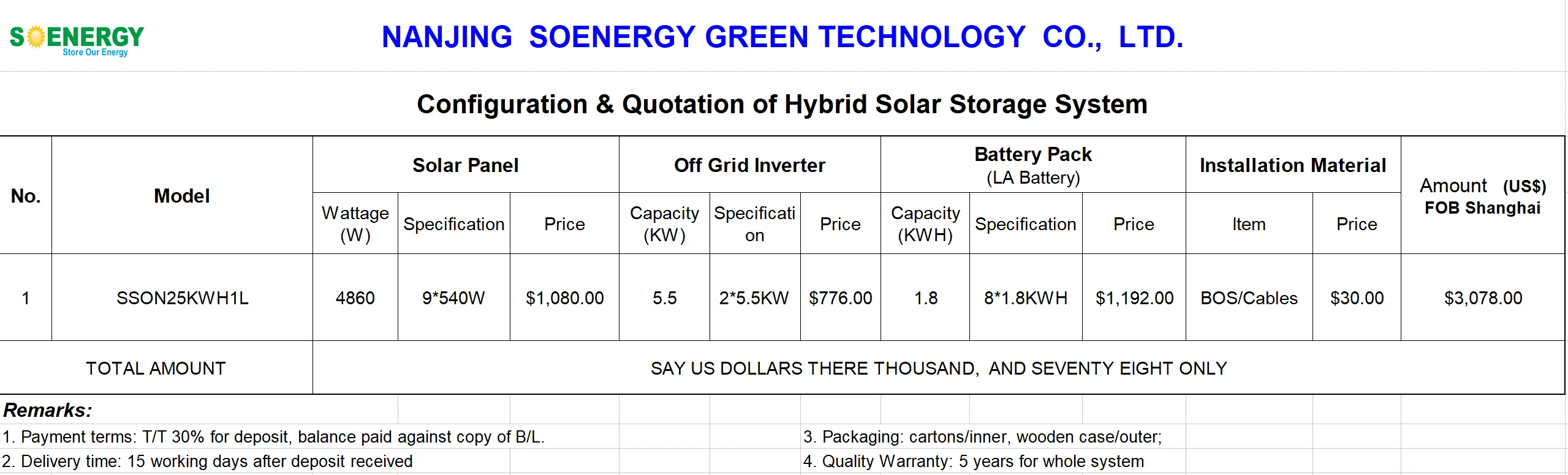 SOENERGY Wall Mounted Solar Air Conditioner Hybrid With Solar Panel Energy And Solar Power System