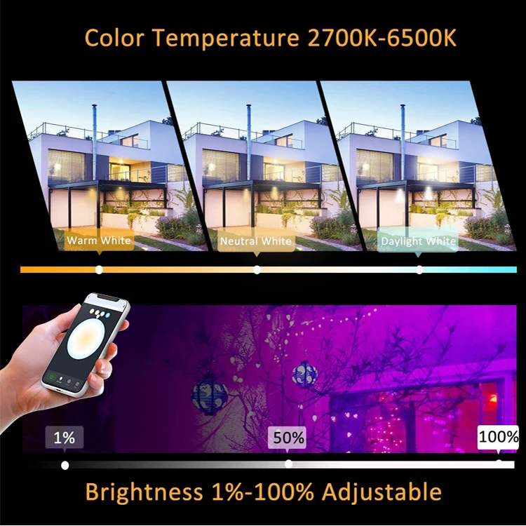 Sigmesh Smart Control RGB CCT Adjustable Dimmable Flood Light Garden Decoration Tuya sigmesh outdoor smart flood light