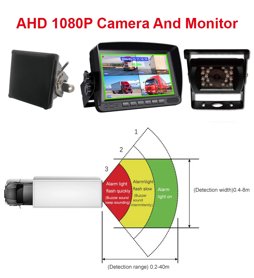 rear sensor with camera for truck pwas system radar proximity warning alert system