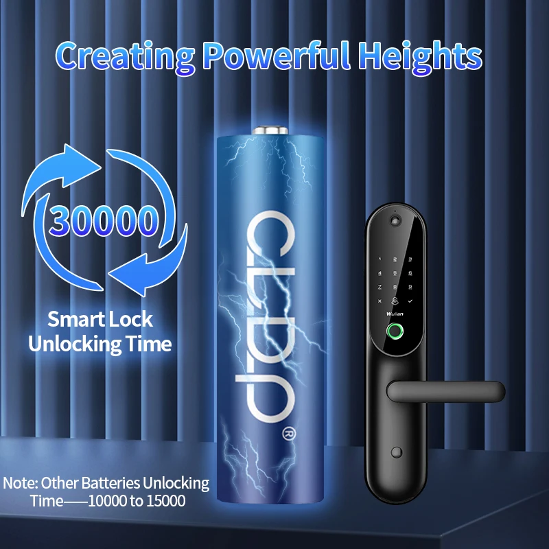 2500mwh 1.6v aa nickel zinc battery high capacity household aaa rechargeable cell