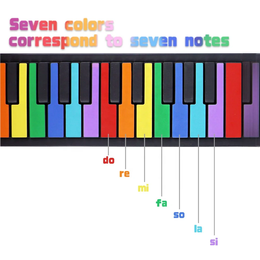 Hot Sale Rainbow Roll Up Piano Electronic Soft Keyboard Piano Roll Up Piano Keyboard