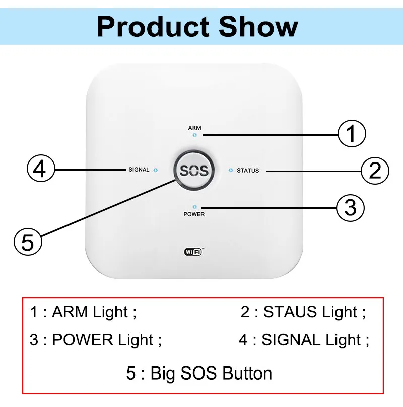  Умная Беспроводная система сигнализации Tuya Wi-Fi + GSM совместима с умными устройствами безопасности
