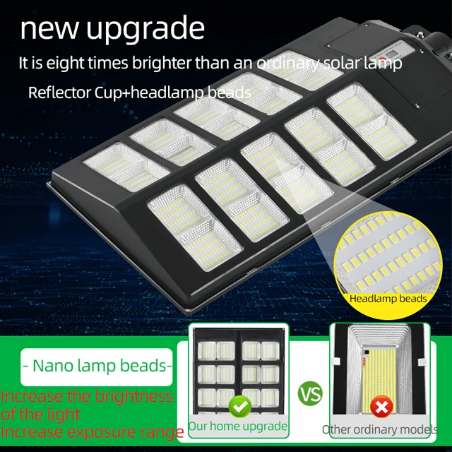 New solar outdoor lamp garden lamp outdoor waterproof home human induction LED high-brightness solar lighting street lamps