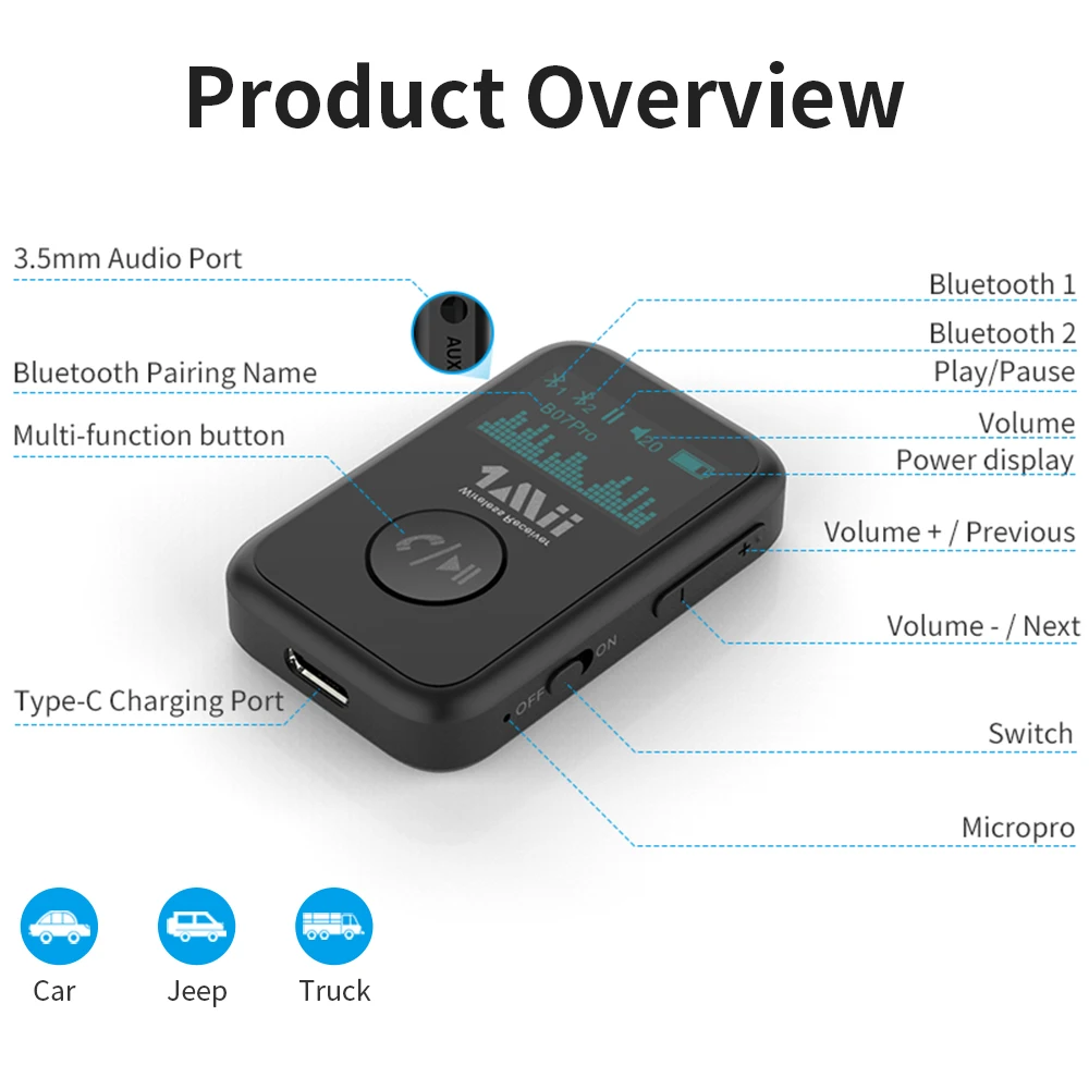 3.5mm Jack AUX Bluetooth Car Adapter with OLED Display Screen, aptX LL In-Car Bluetooth Audio Receiver
