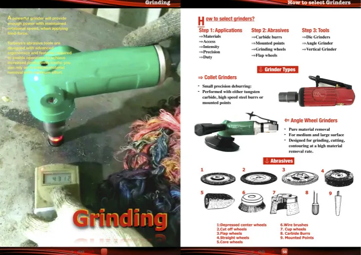 Tarboya Catalog 1