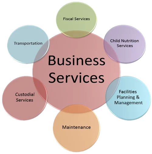 purchase agent service   consolidation shipping service   sourcing agent   taobao dropshipping  agent 1688